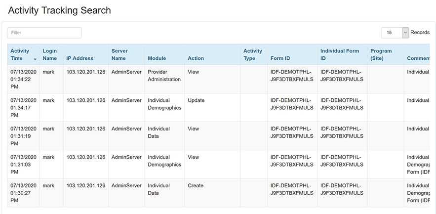 Activity Tracking/ Audit Reports