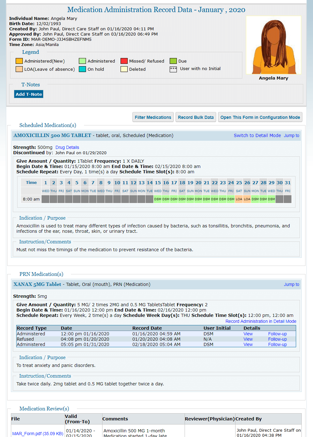 Medication Administration Records 