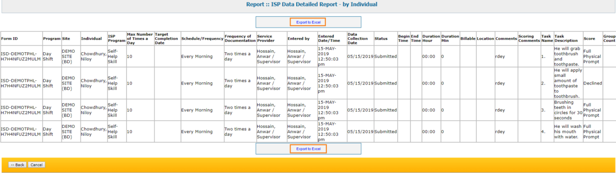 how to apply isp template