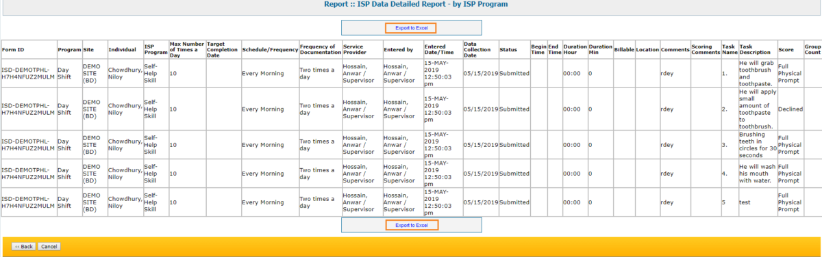 how to apply isp template