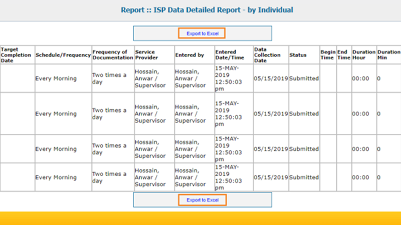 how to apply isp template