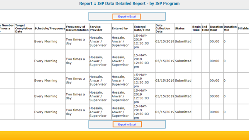 how to apply isp template