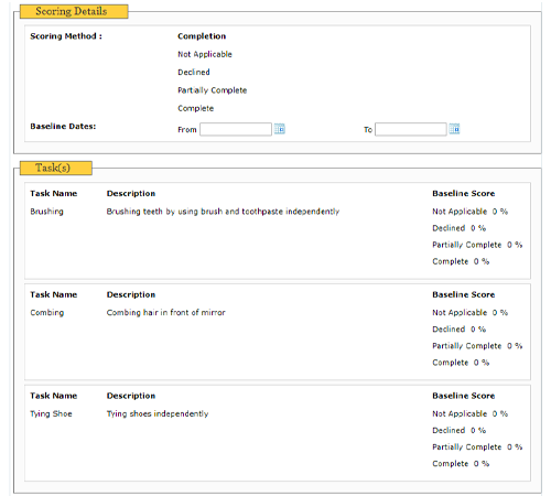 how to apply isp template