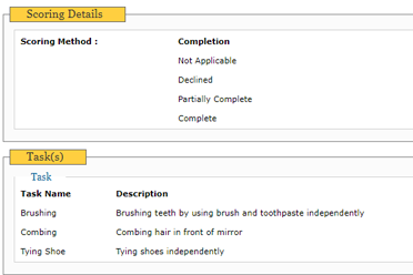 how to apply isp template