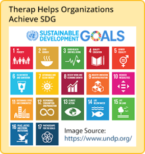 Therap helps organizations achieve SDG