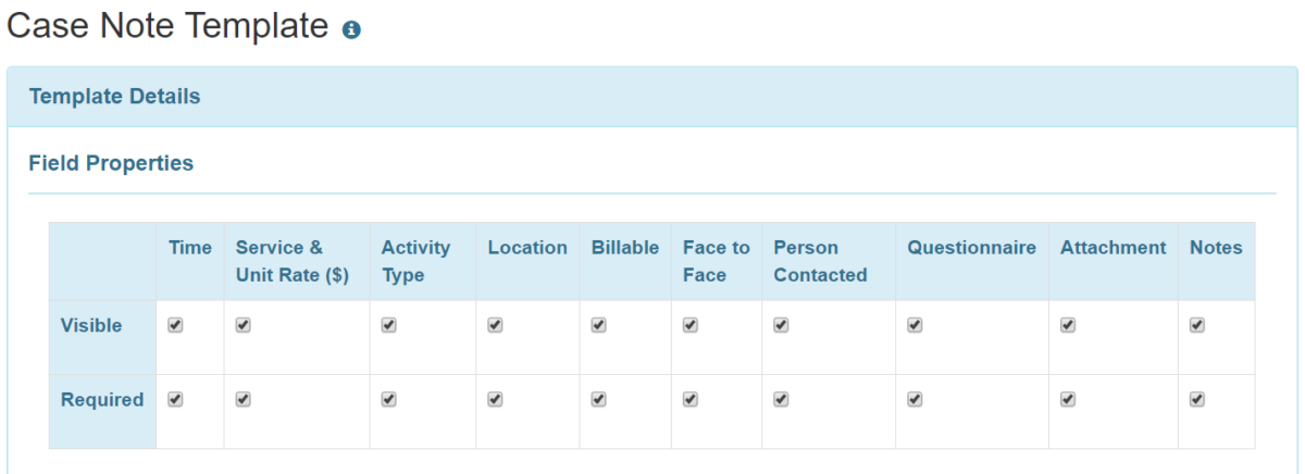 Create Case Note Template - Therap Global
