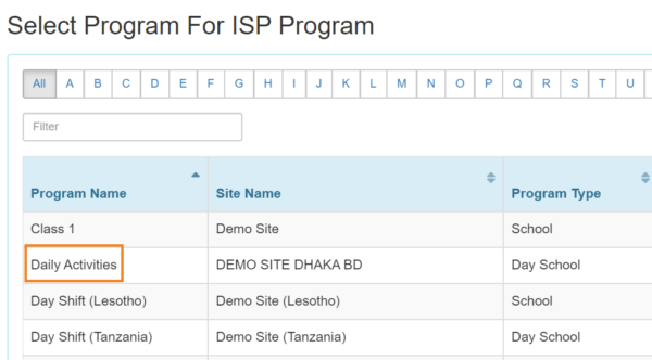 Applying ISP Template - Therap Global