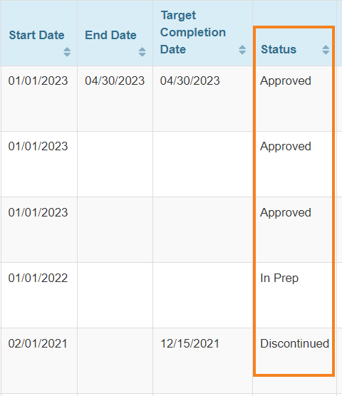 Image 4 ISP program on therap dashboard