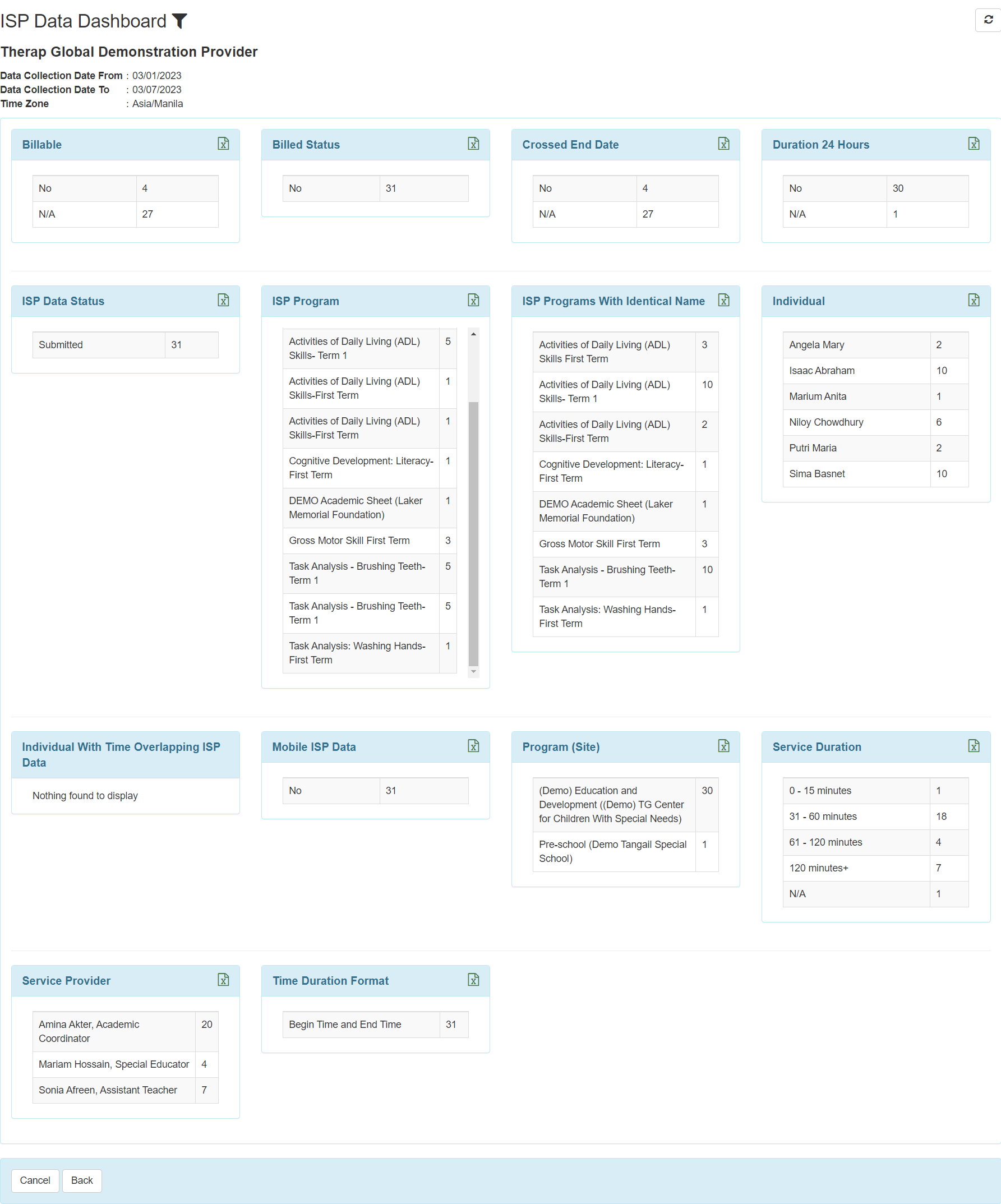 select program from isp program list