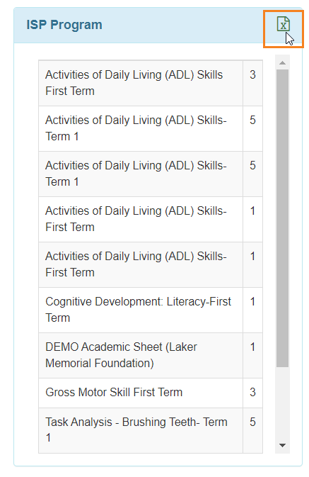 select program from isp program list