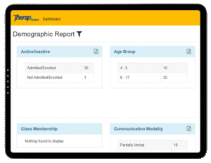 Demographic Report